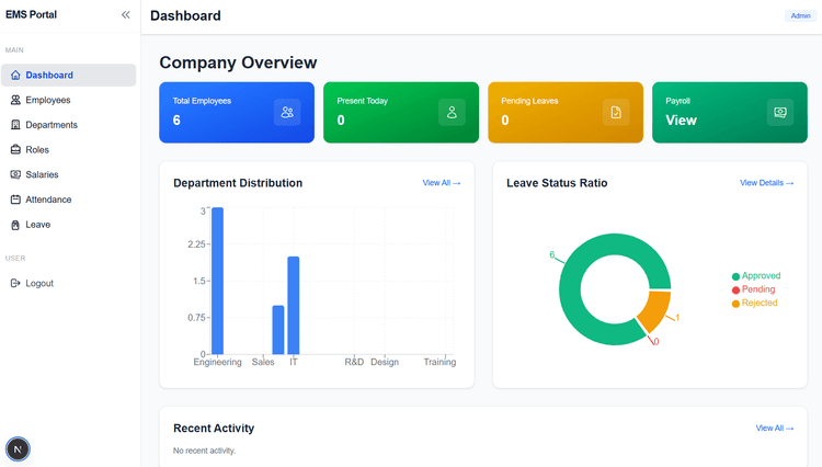 Employee Management System (EMS)